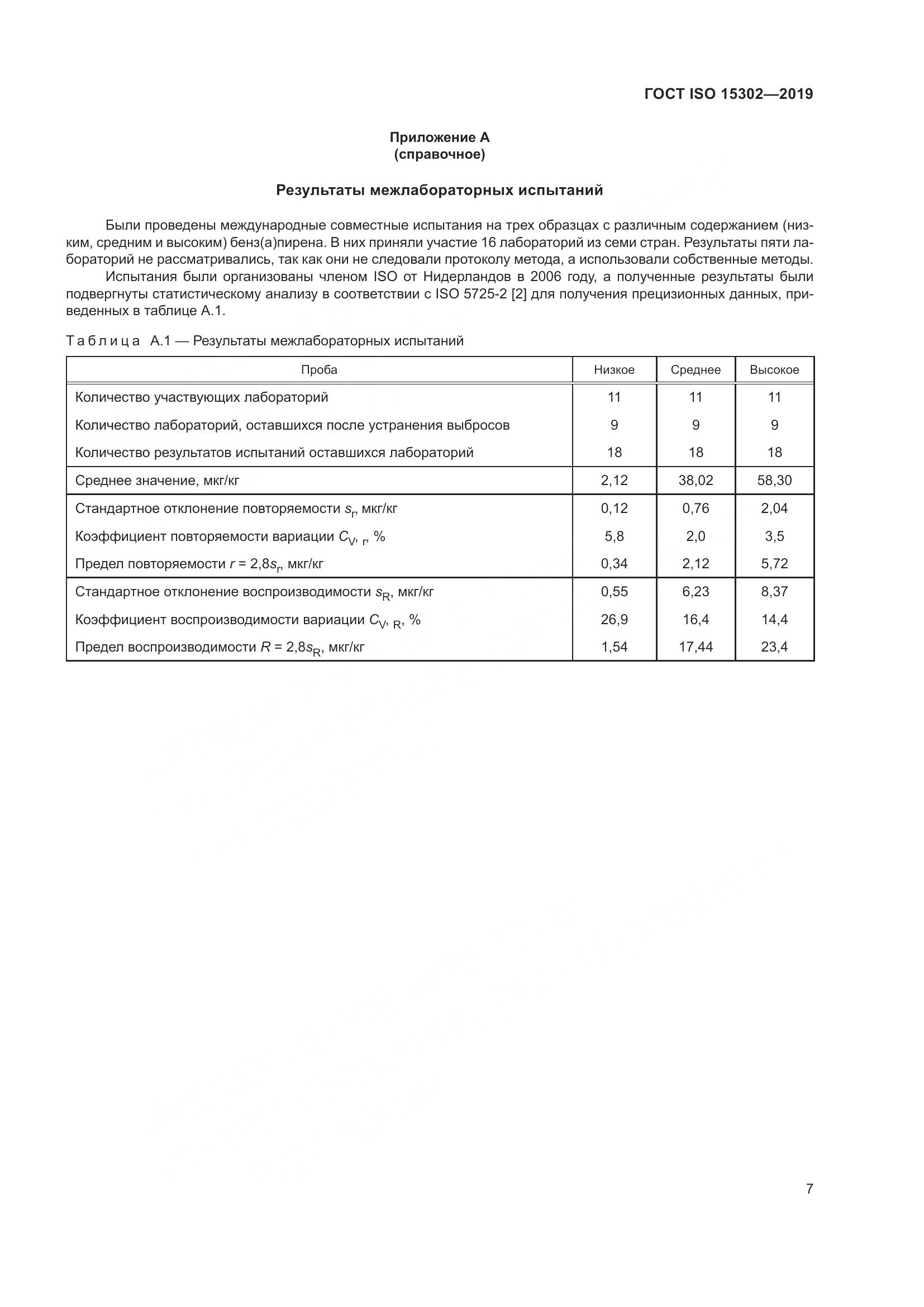 ГОСТ ISO  15302-2019, страница 13