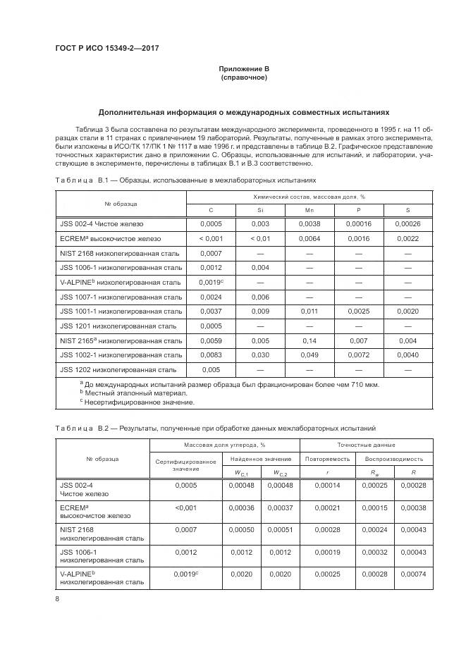 ГОСТ Р ИСО  15349-2-2017, страница 12