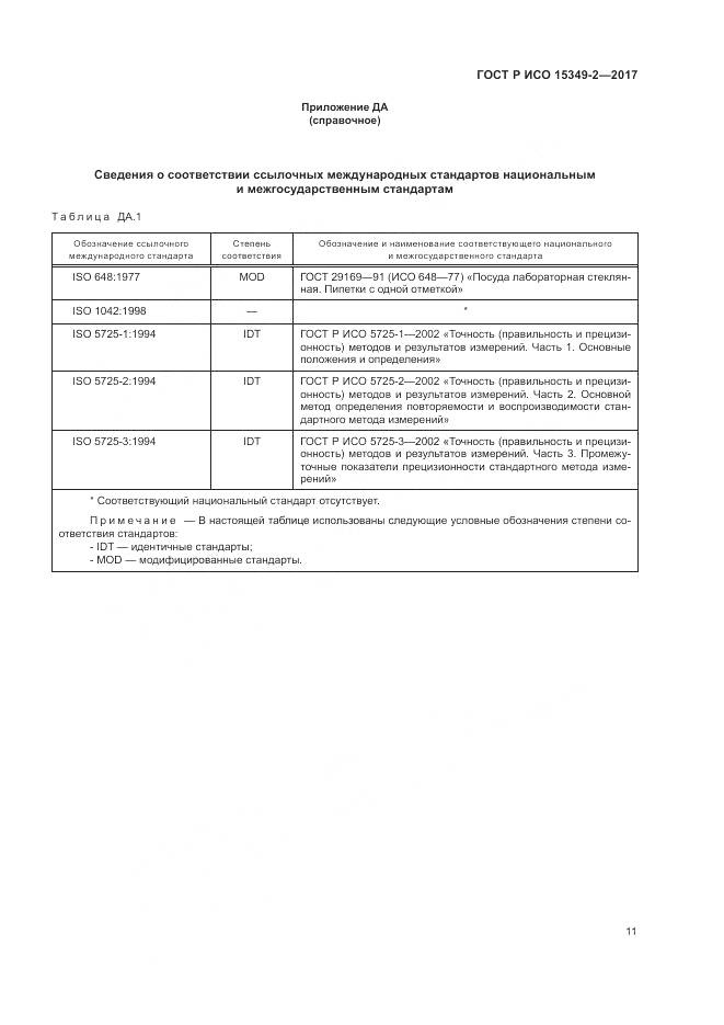 ГОСТ Р ИСО  15349-2-2017, страница 15
