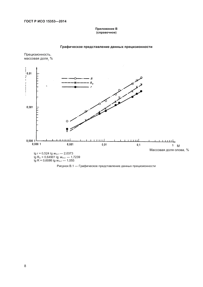 ГОСТ Р ИСО  15353-2014, страница 10