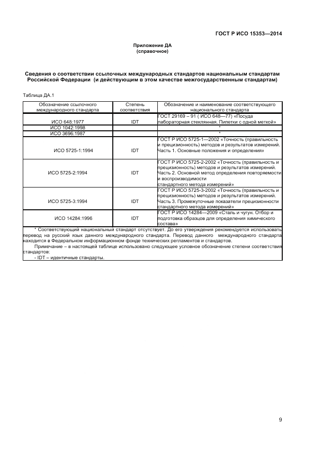 ГОСТ Р ИСО  15353-2014, страница 11
