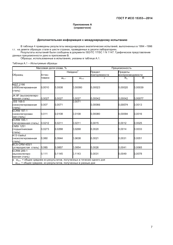 ГОСТ Р ИСО  15353-2014, страница 9