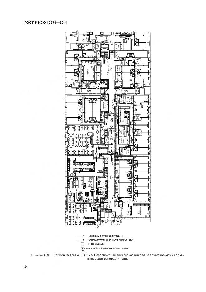 ГОСТ Р ИСО 15370-2014, страница 28