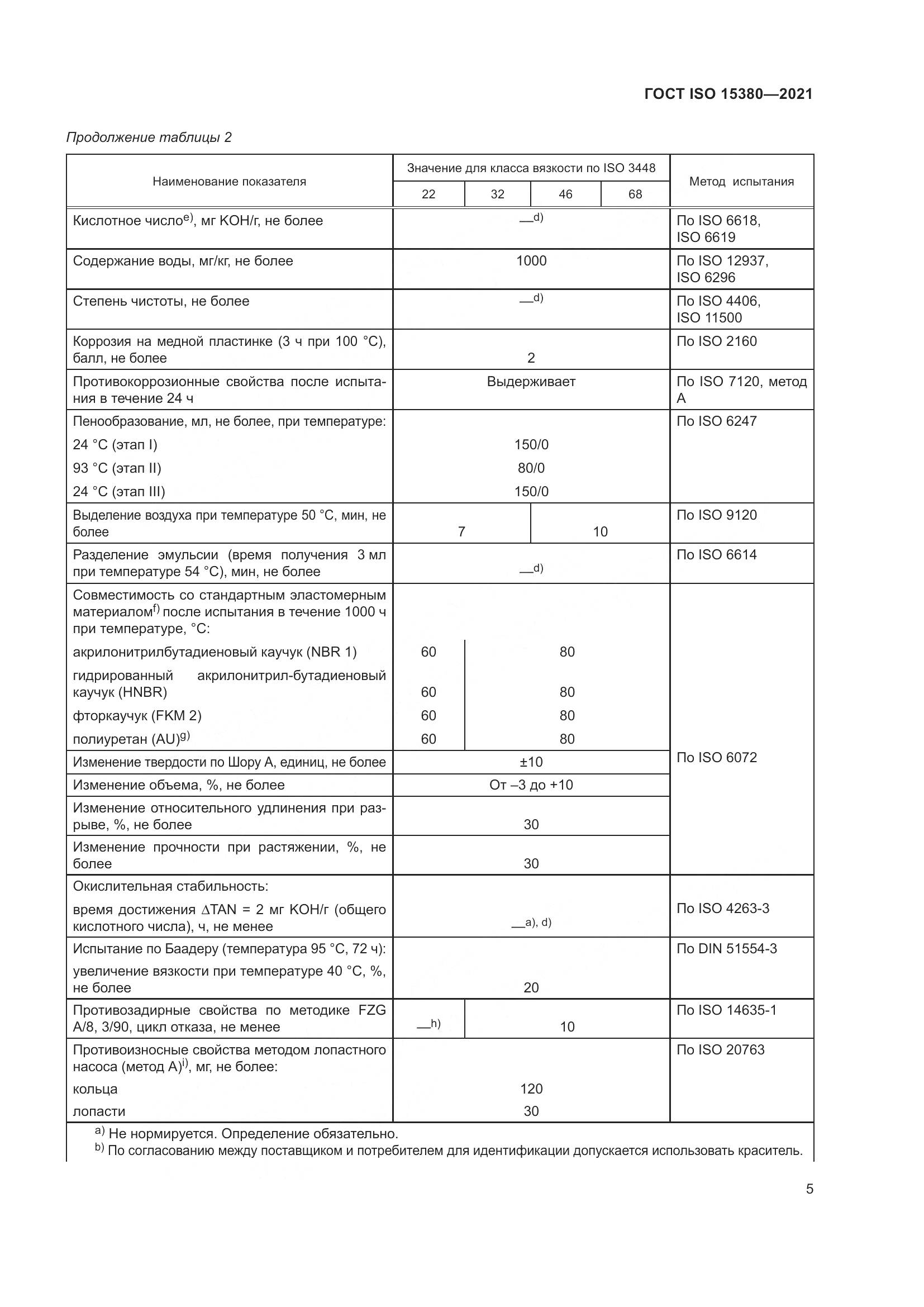 ГОСТ ISO  15380-2021, страница 12
