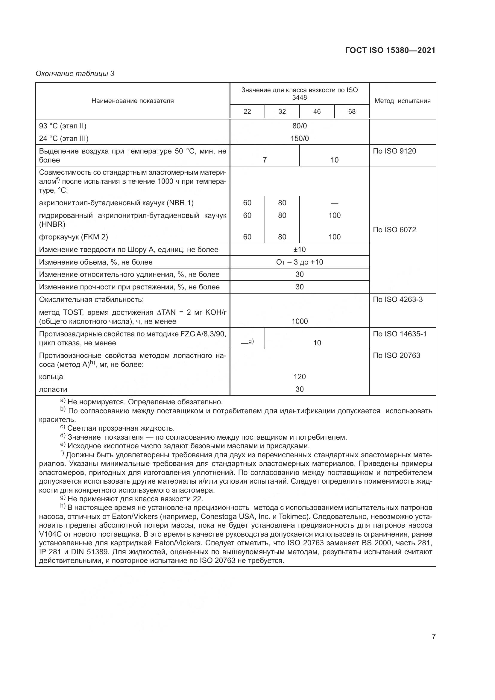 ГОСТ ISO  15380-2021, страница 14