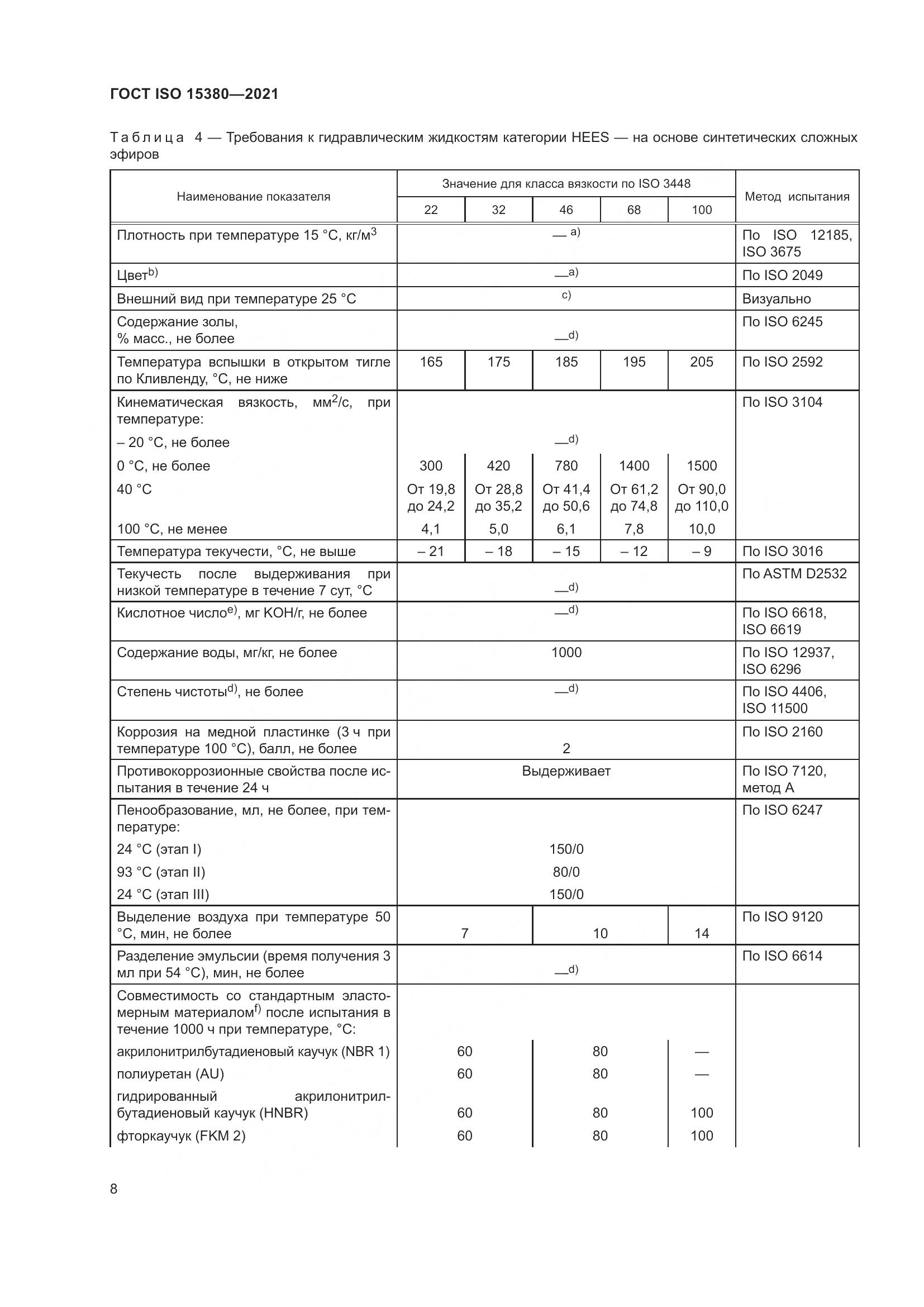 ГОСТ ISO  15380-2021, страница 15