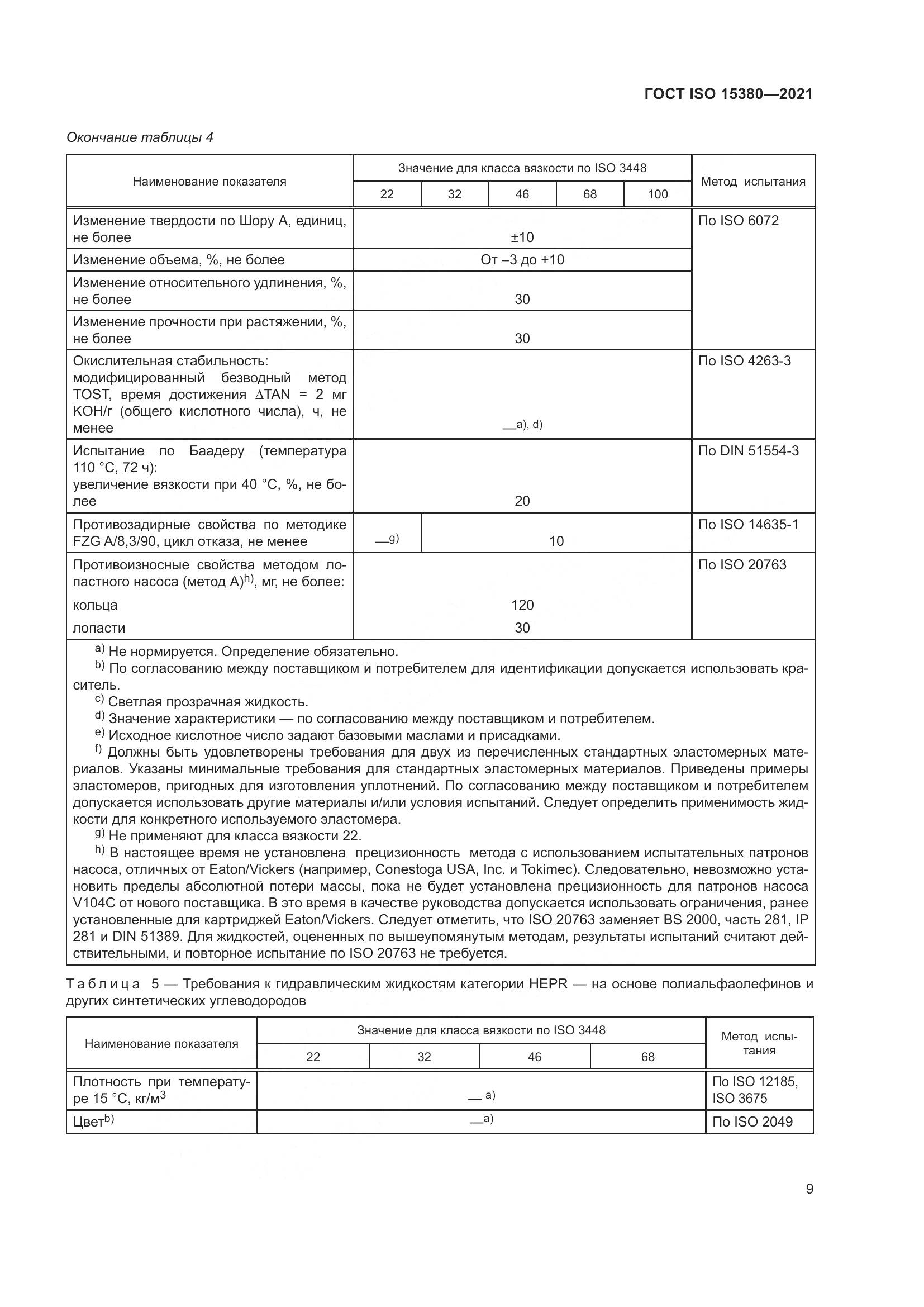 ГОСТ ISO  15380-2021, страница 16