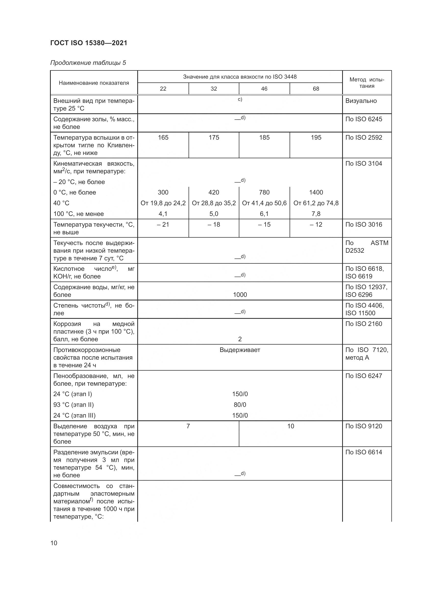 ГОСТ ISO  15380-2021, страница 17