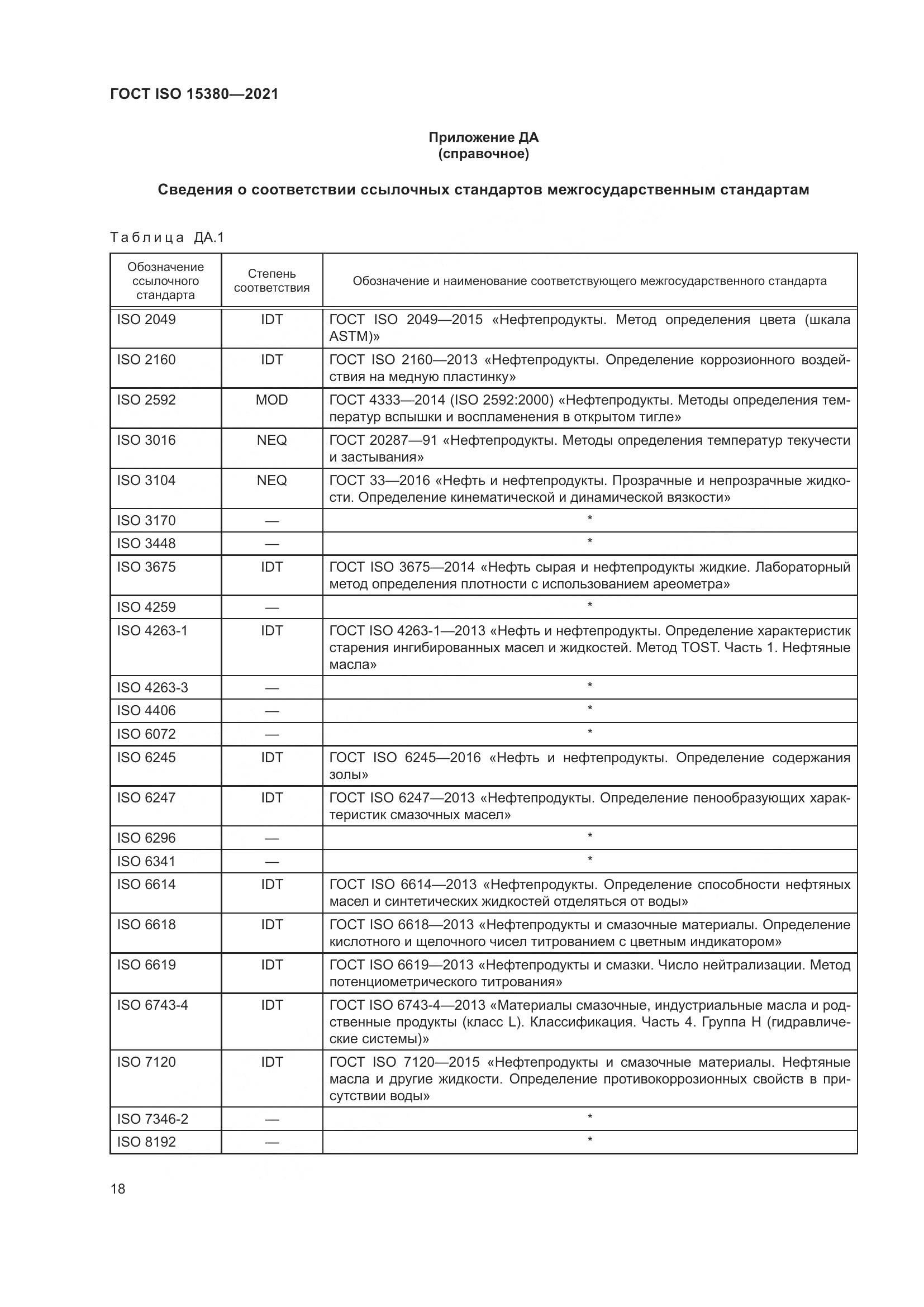 ГОСТ ISO  15380-2021, страница 25