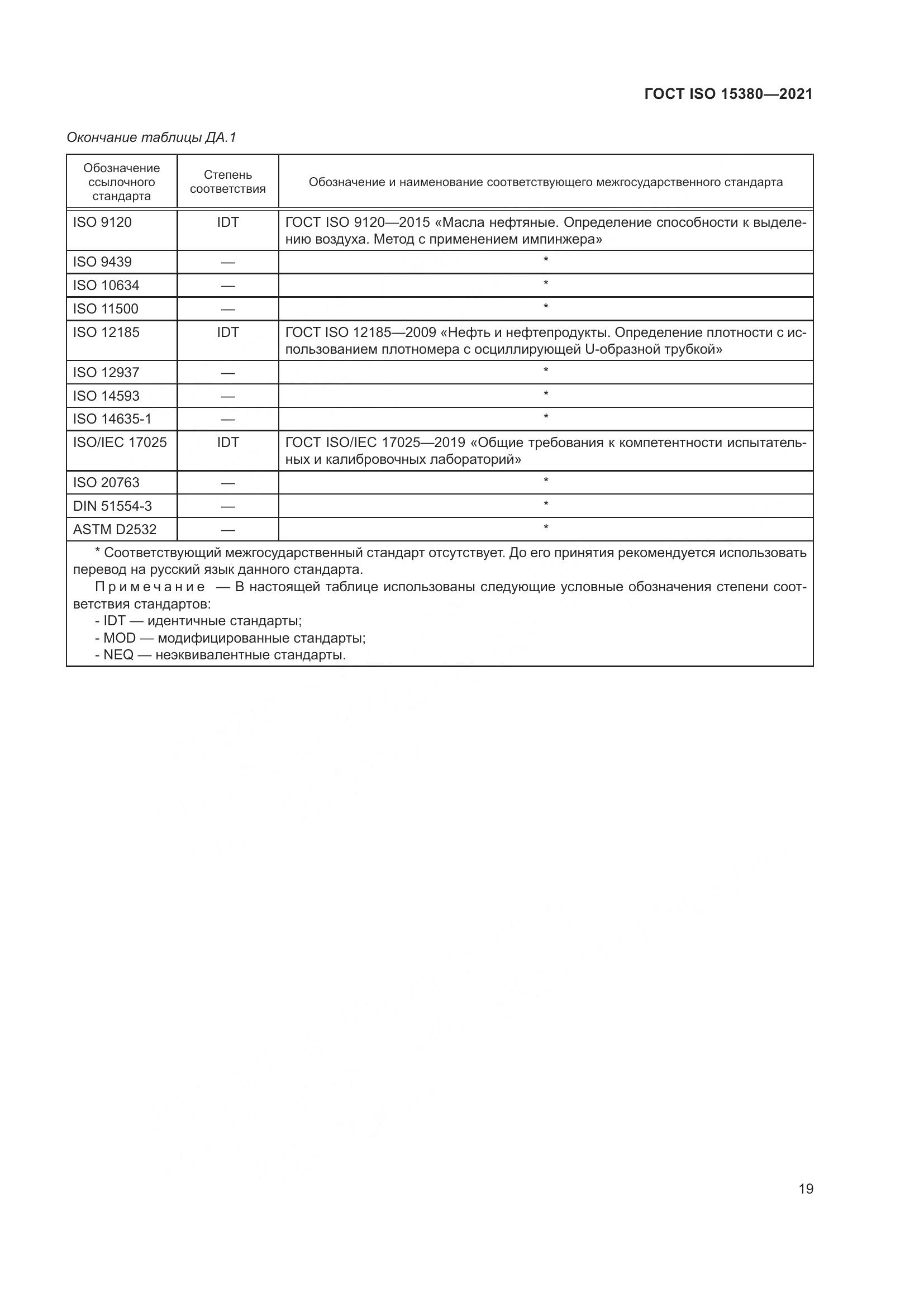 ГОСТ ISO  15380-2021, страница 26