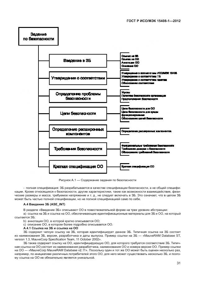 ГОСТ Р ИСО/МЭК 15408-1-2012, страница 37