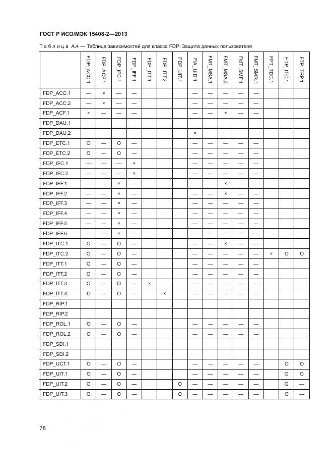 ГОСТ Р ИСО/МЭК 15408-2-2013, страница 84