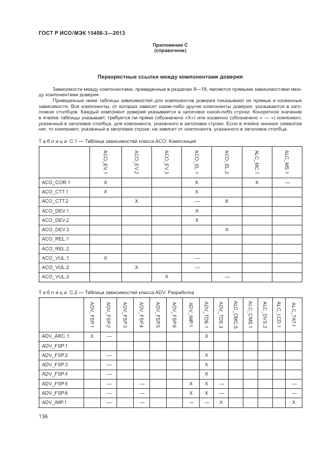 ГОСТ Р ИСО/МЭК 15408-3-2013, страница 142