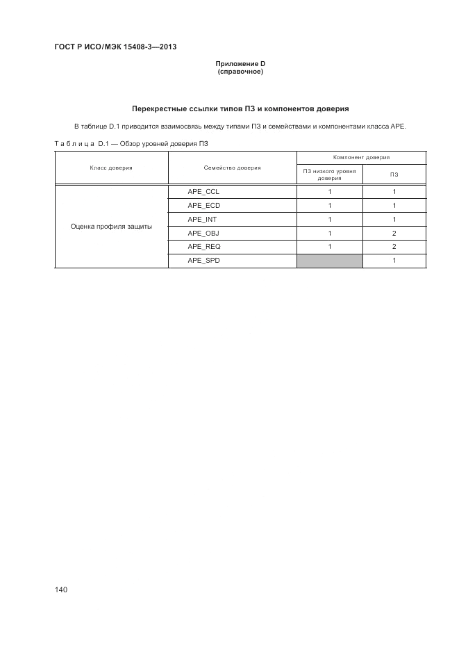 ГОСТ Р ИСО/МЭК 15408-3-2013, страница 146