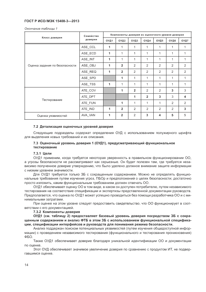 ГОСТ Р ИСО/МЭК 15408-3-2013, страница 20