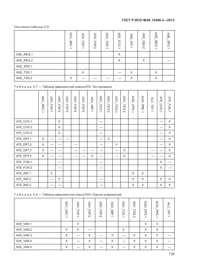 ГОСТ Р ИСО/МЭК 15408-3-2013, страница 145