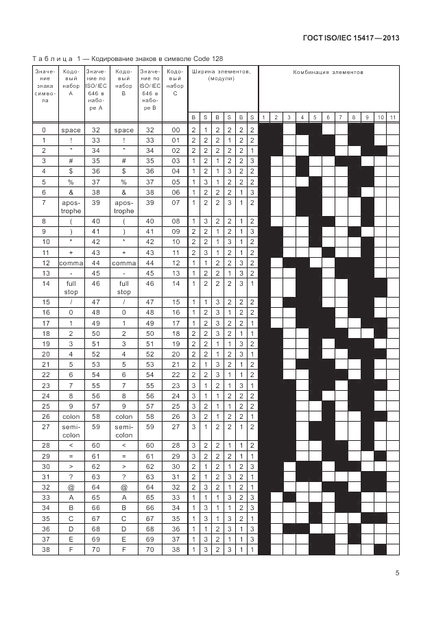 ГОСТ ISO/IEC  15417-2013, страница 11