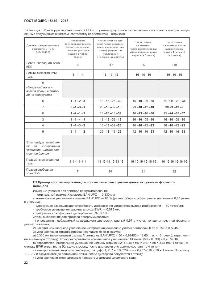ГОСТ ISO/IEC 15419-2018, страница 28