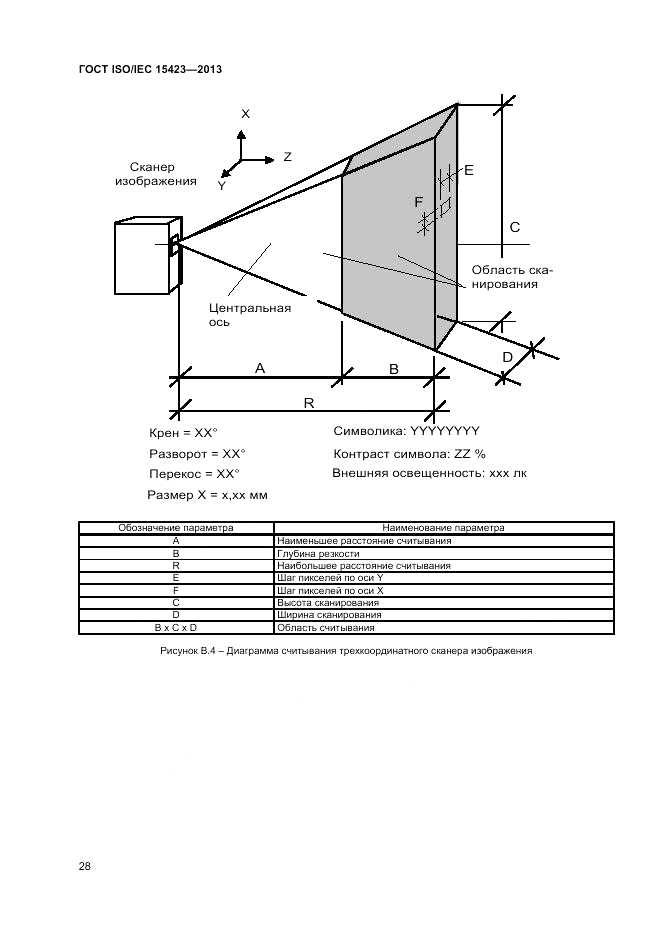 ГОСТ ISO/IEC  15423-2014, страница 35