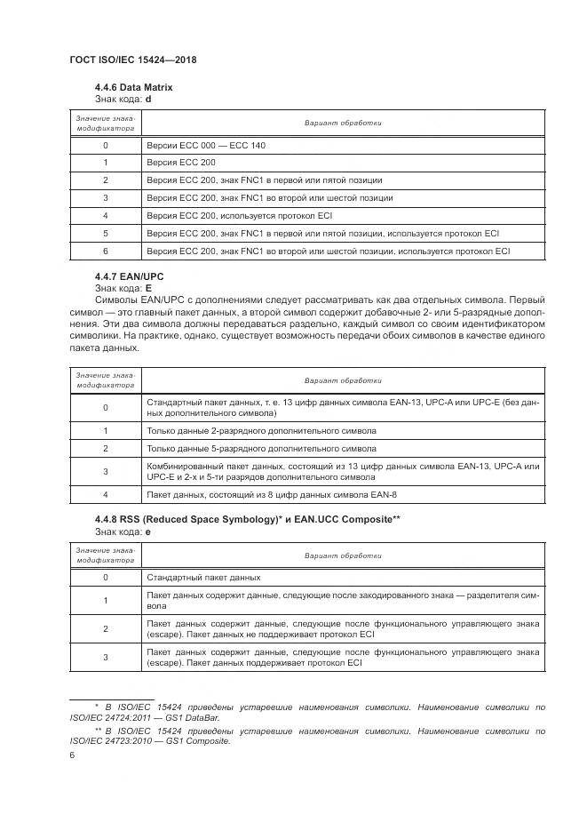 ГОСТ ISO/IEC  15424-2018, страница 12