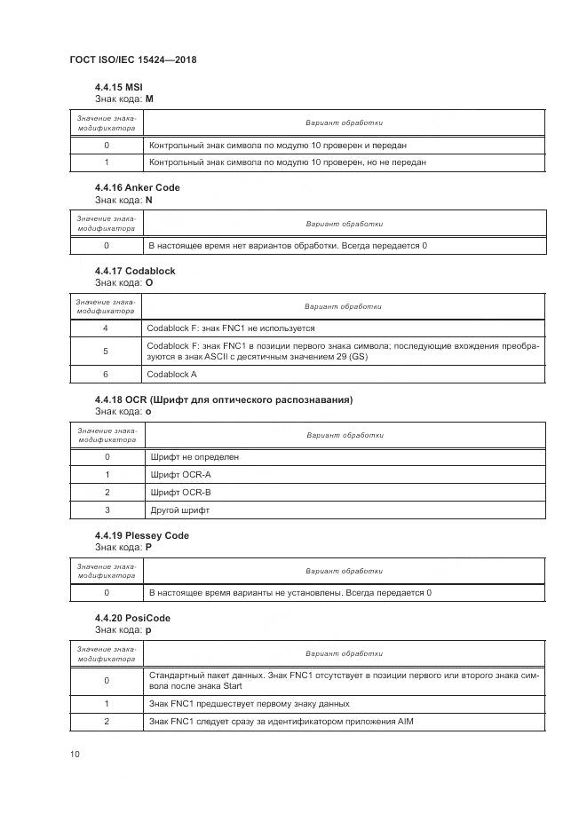 ГОСТ ISO/IEC  15424-2018, страница 16