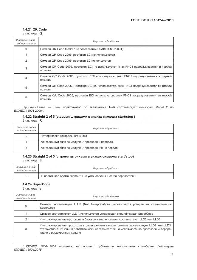 ГОСТ ISO/IEC  15424-2018, страница 17