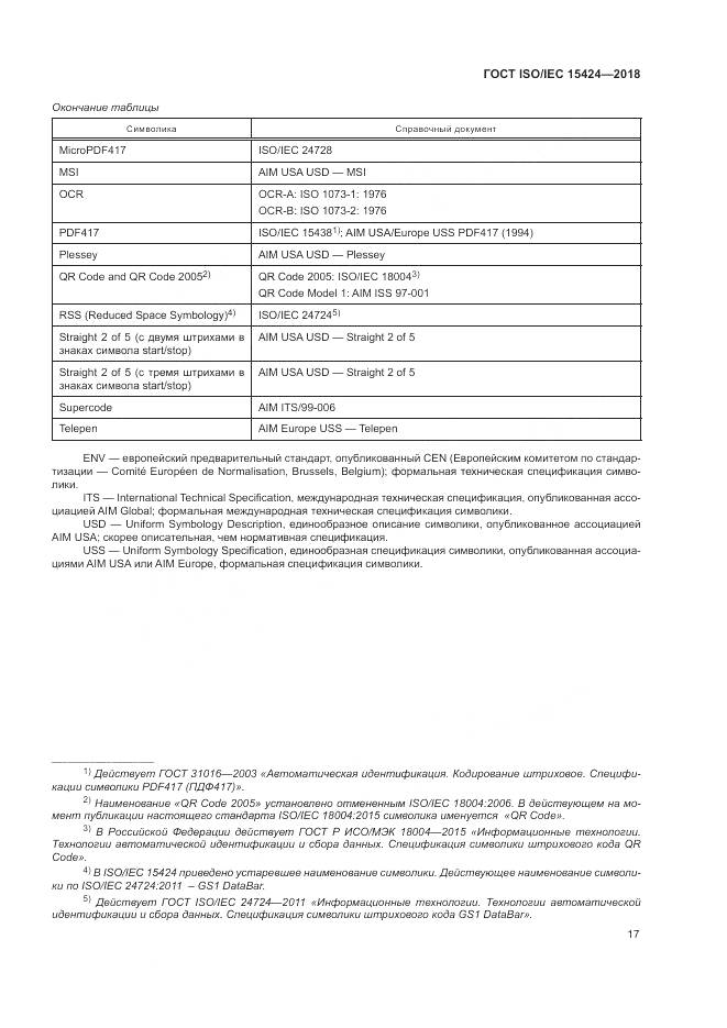 ГОСТ ISO/IEC  15424-2018, страница 23