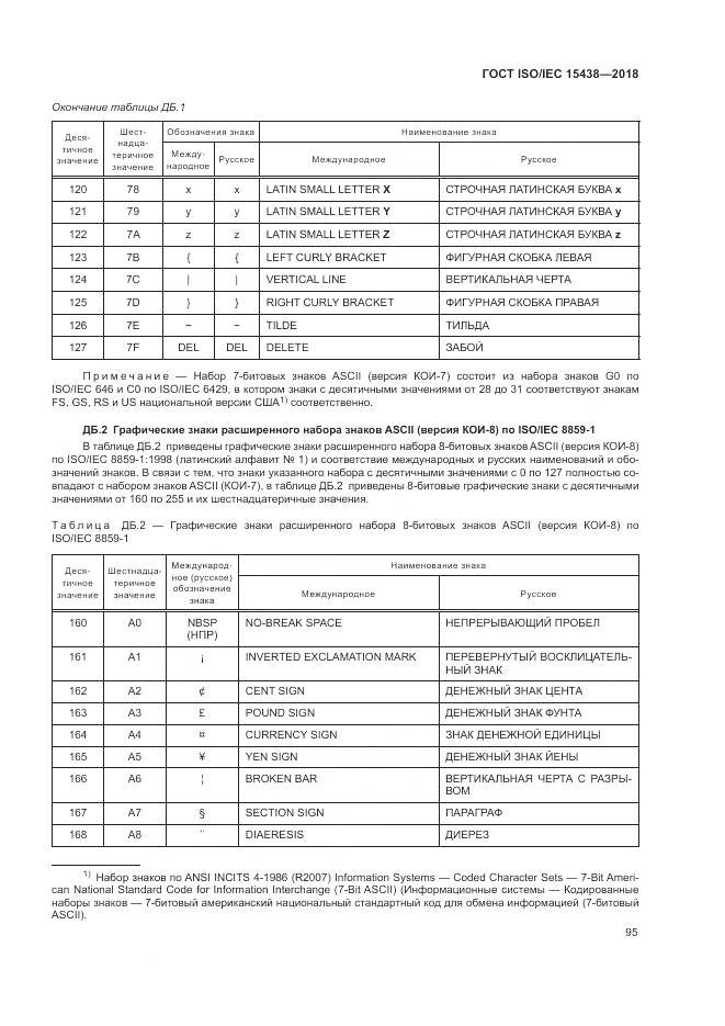 ГОСТ ISO/IEC  15438-2018, страница 101