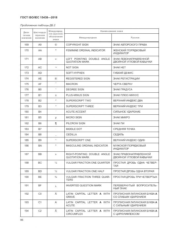 ГОСТ ISO/IEC  15438-2018, страница 102