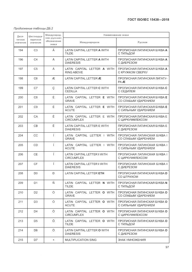 ГОСТ ISO/IEC  15438-2018, страница 103
