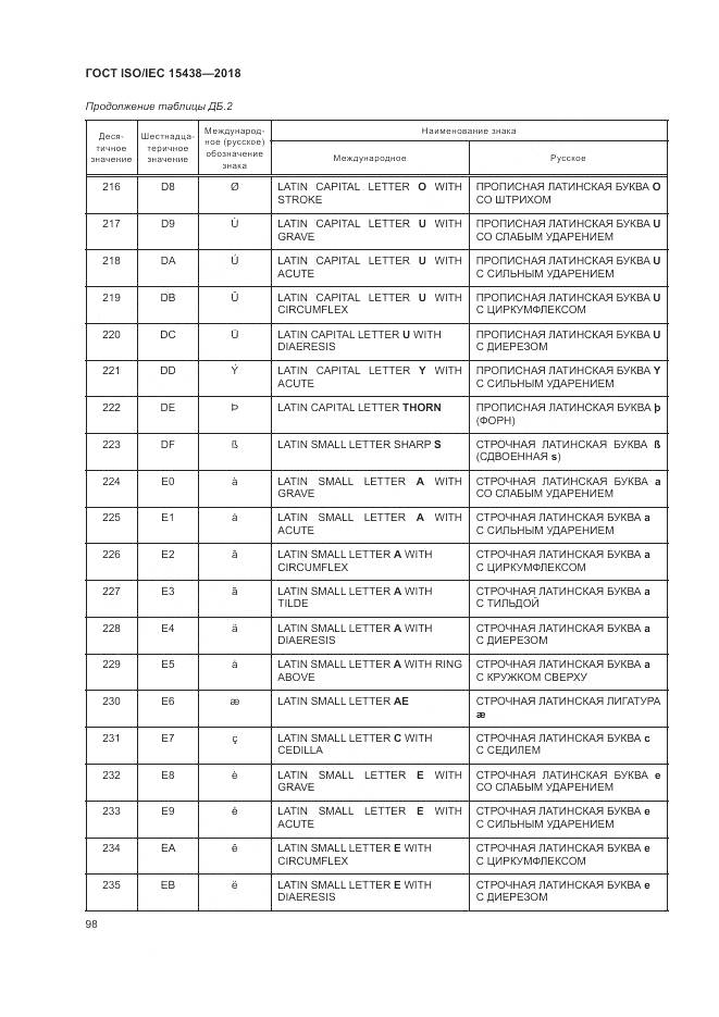 ГОСТ ISO/IEC  15438-2018, страница 104