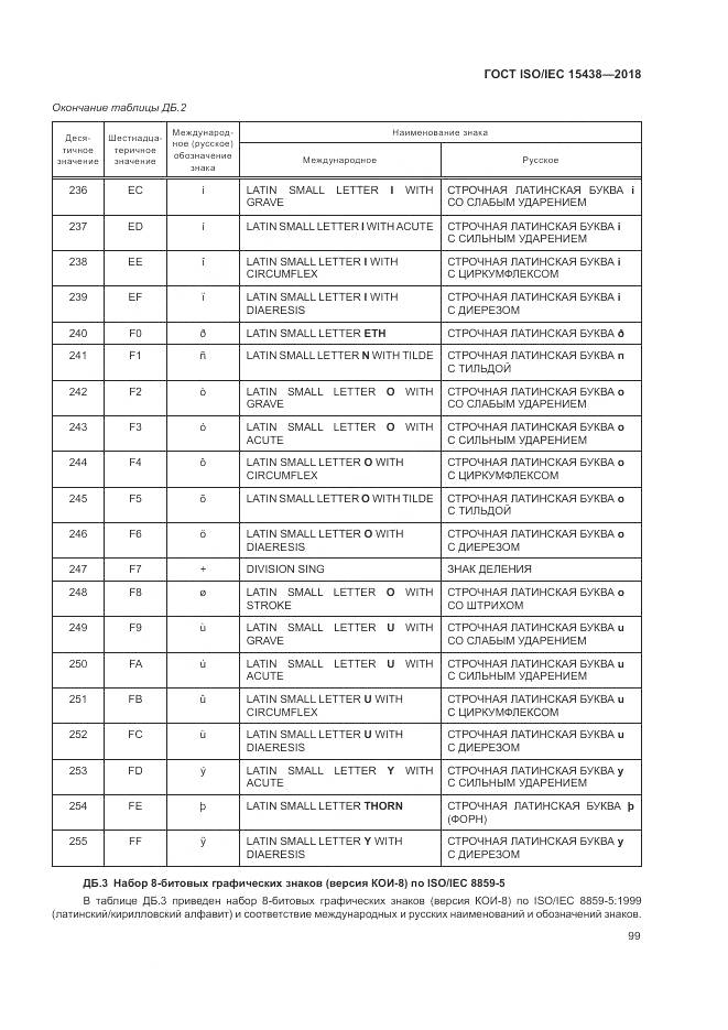 ГОСТ ISO/IEC  15438-2018, страница 105