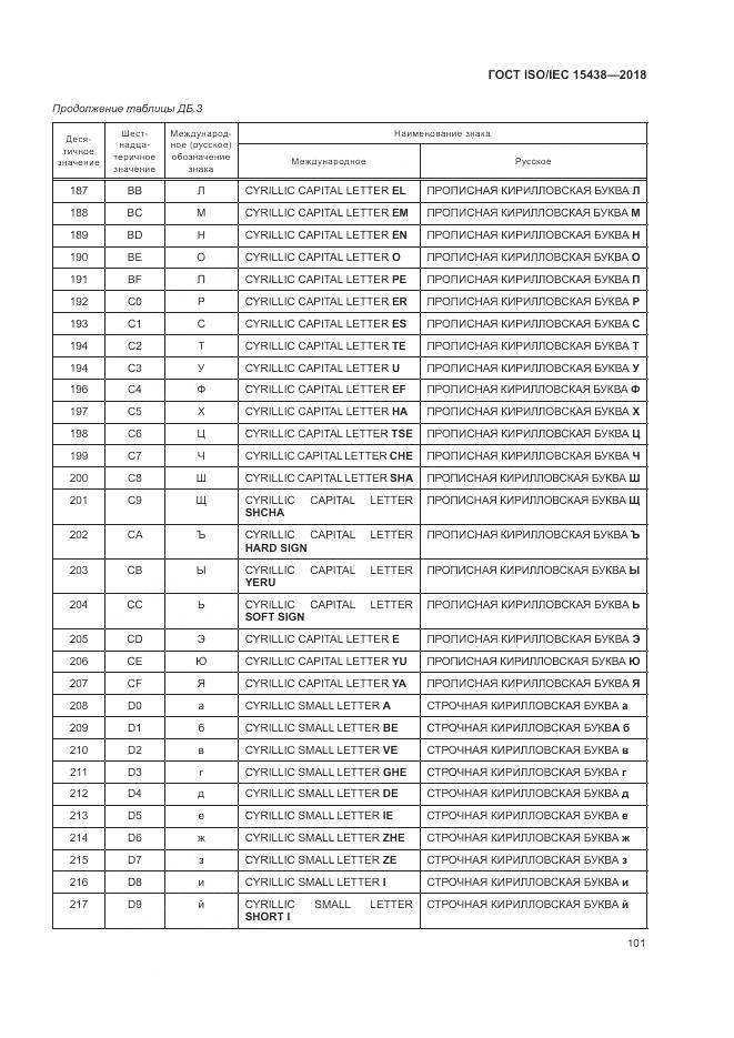 ГОСТ ISO/IEC  15438-2018, страница 107