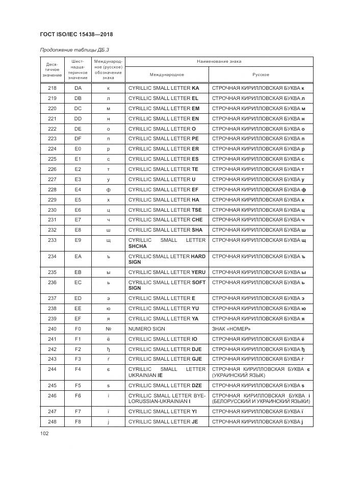 ГОСТ ISO/IEC  15438-2018, страница 108