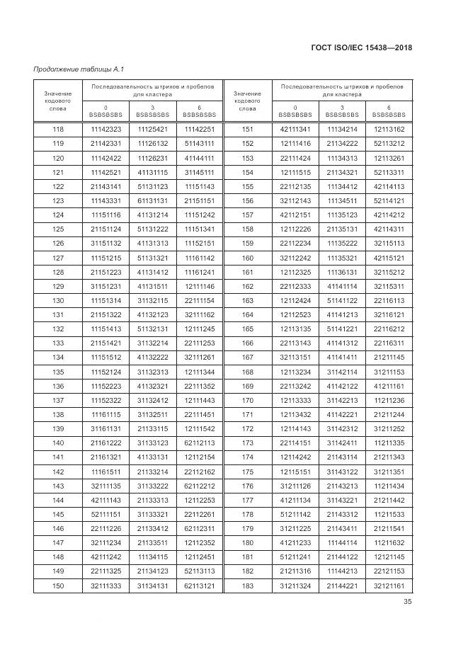 ГОСТ ISO/IEC  15438-2018, страница 41