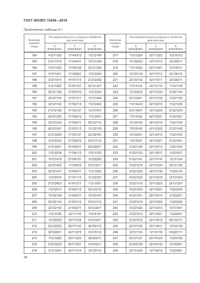ГОСТ ISO/IEC  15438-2018, страница 42