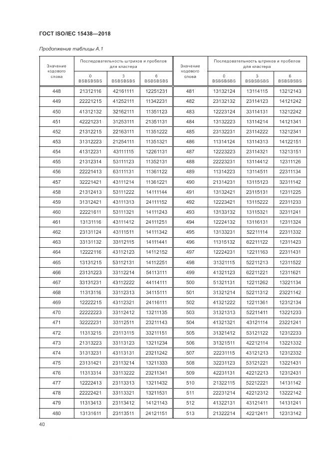 ГОСТ ISO/IEC  15438-2018, страница 46