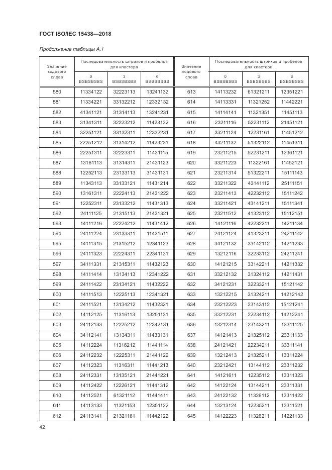 ГОСТ ISO/IEC  15438-2018, страница 48