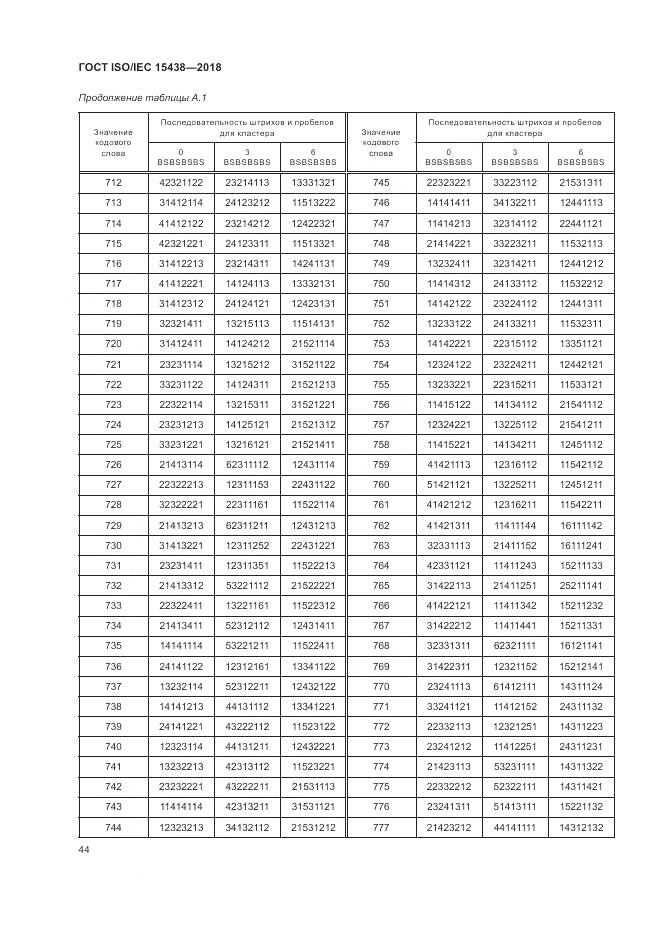 ГОСТ ISO/IEC  15438-2018, страница 50