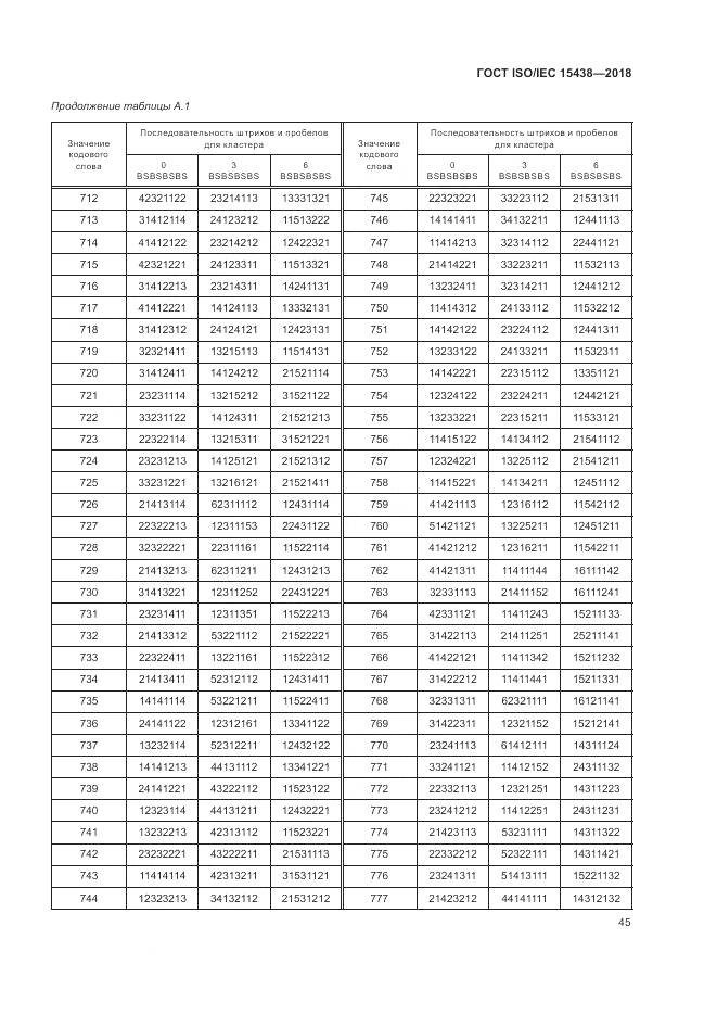 ГОСТ ISO/IEC  15438-2018, страница 51