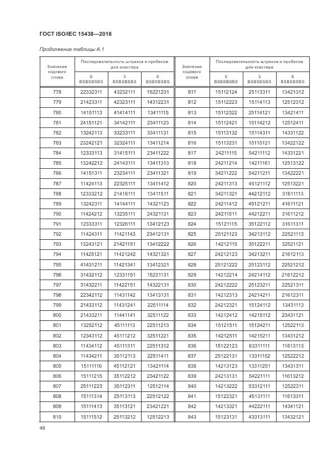 ГОСТ ISO/IEC  15438-2018, страница 52