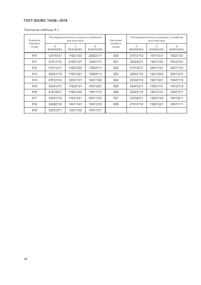 ГОСТ ISO/IEC  15438-2018, страница 54