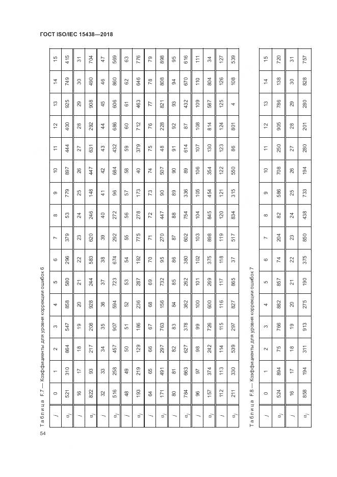 ГОСТ ISO/IEC  15438-2018, страница 60