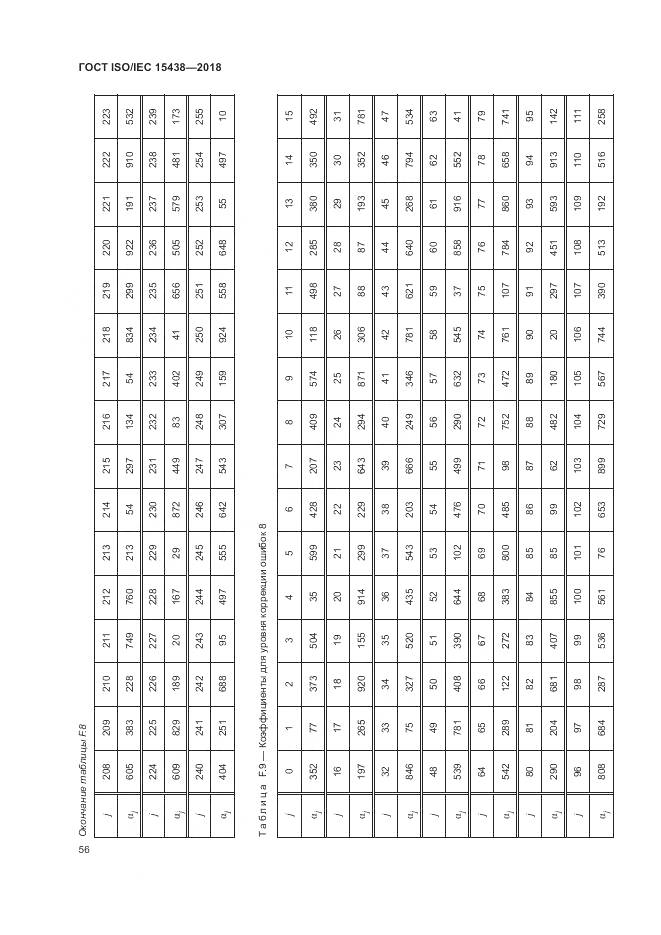 ГОСТ ISO/IEC  15438-2018, страница 62