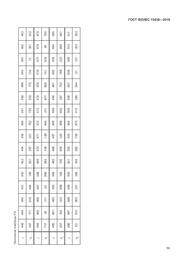 ГОСТ ISO/IEC  15438-2018, страница 65