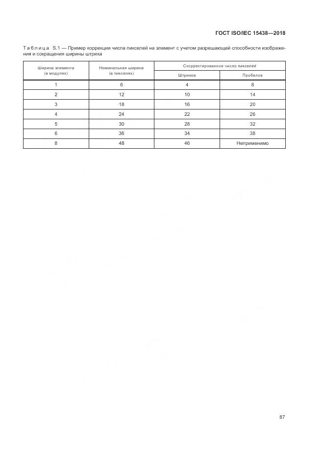 ГОСТ ISO/IEC  15438-2018, страница 93