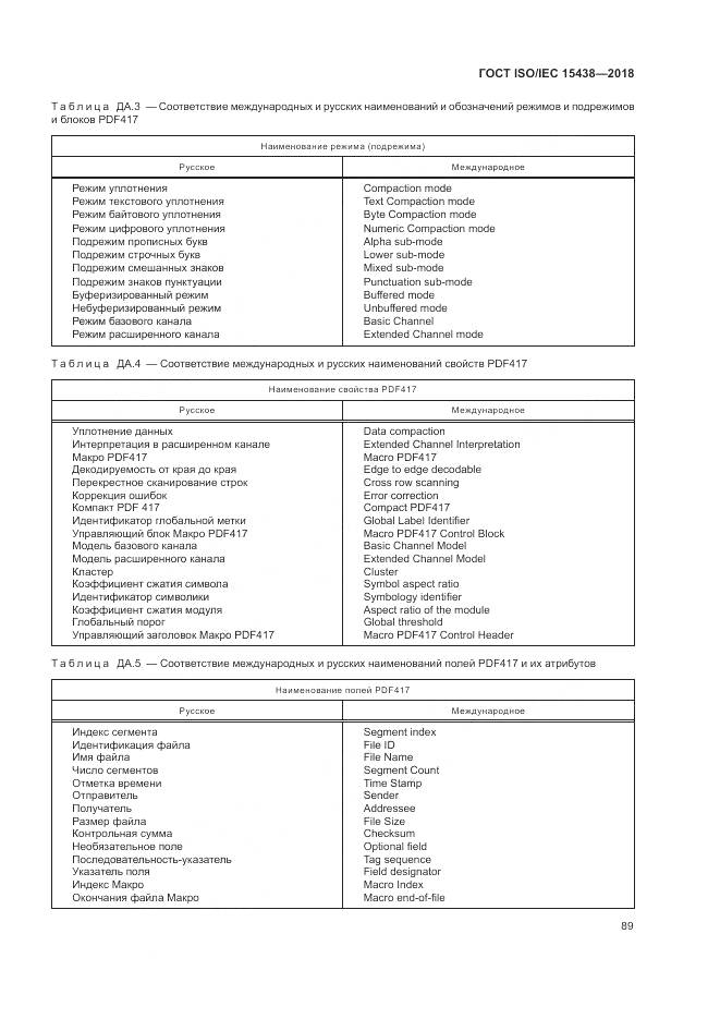 ГОСТ ISO/IEC  15438-2018, страница 95