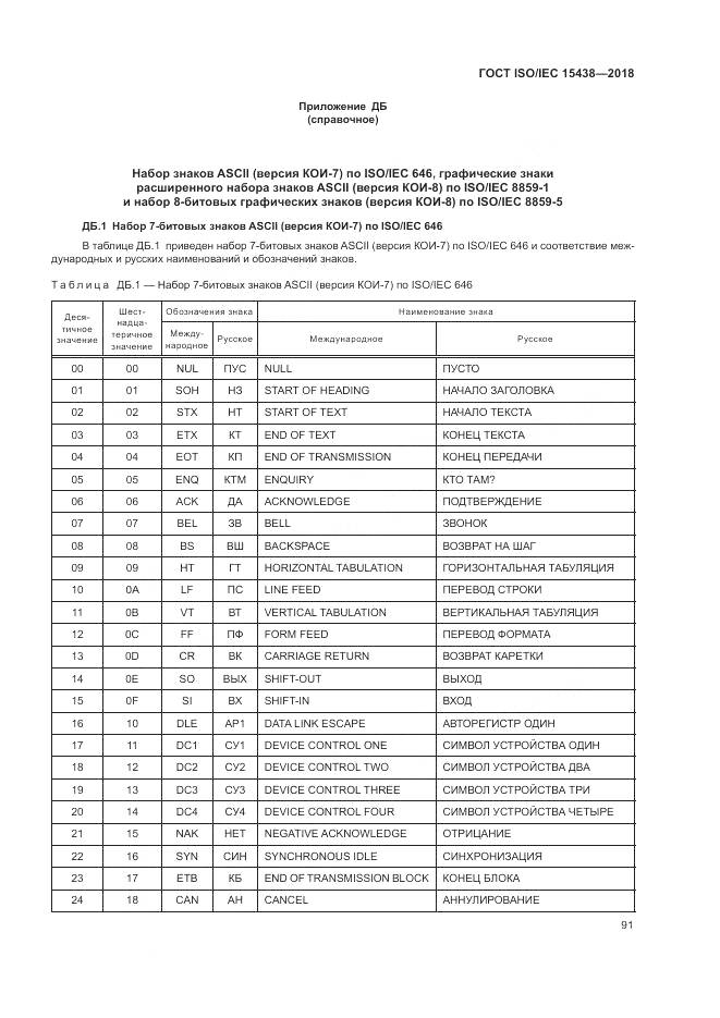 ГОСТ ISO/IEC  15438-2018, страница 97
