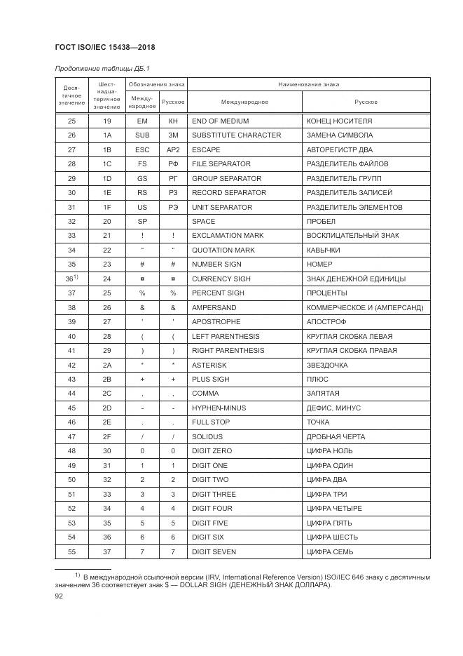 ГОСТ ISO/IEC  15438-2018, страница 98