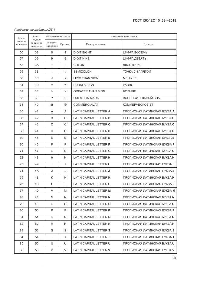 ГОСТ ISO/IEC  15438-2018, страница 99